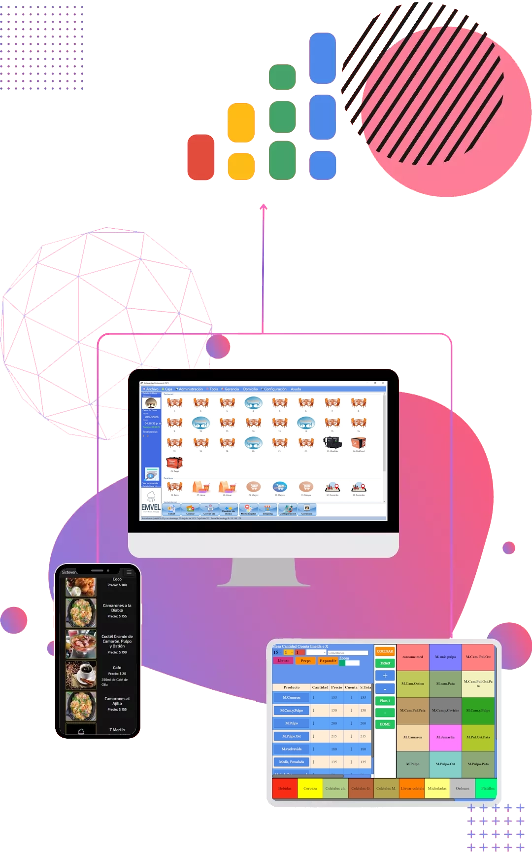 Interfaz del sistema Sisteventas en computadora, tablet y smartphone